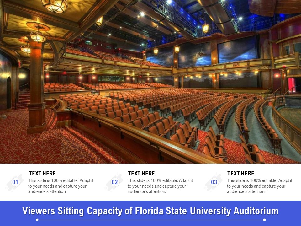 Viewers Sitting Capacity Of Florida State University Auditorium Ppt PowerPoint Presentation Infographic Template Format Ideas PDF
