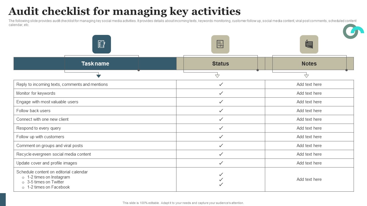 Viral Marketing Techniques To Increase Annual Business Sales Audit Checklist For Managing Key Activities Pictures PDF