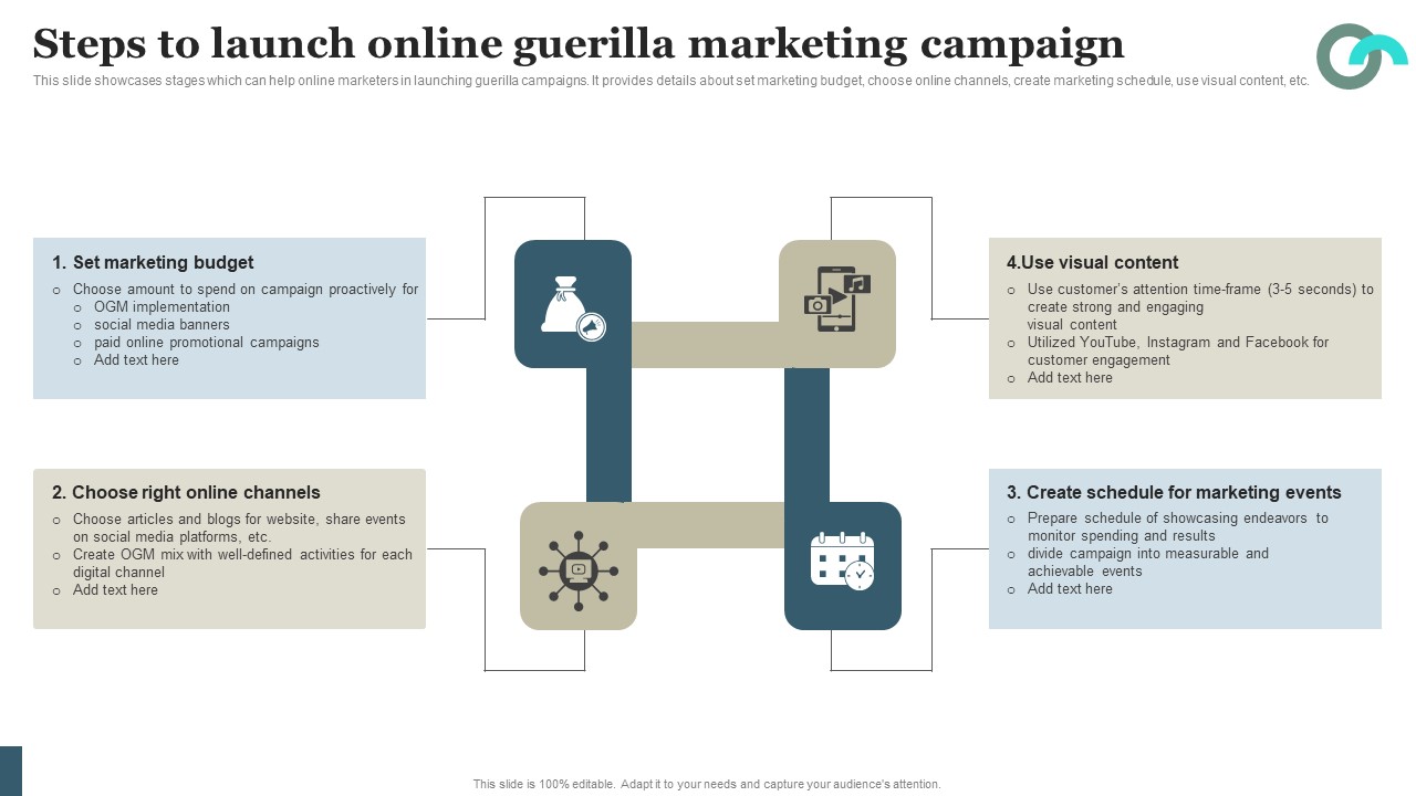 Viral Marketing Techniques To Increase Annual Business Sales Steps To Launch Online Guerilla Marketing Campaign Clipart PDF