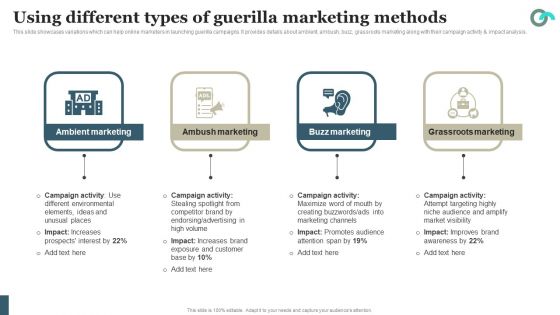 Viral Marketing Techniques To Increase Annual Business Sales Using Different Types Of Guerilla Marketing Methods Rules PDF