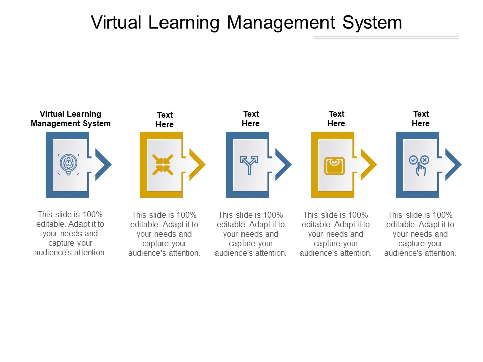 Virtual Learning Management System Ppt PowerPoint Presentation Outline Slide Cpb