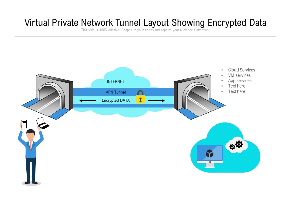 Virtual Private Network Tunnel Layout Showing Encrypted Data Ppt PowerPoint Presentation File Summary PDF