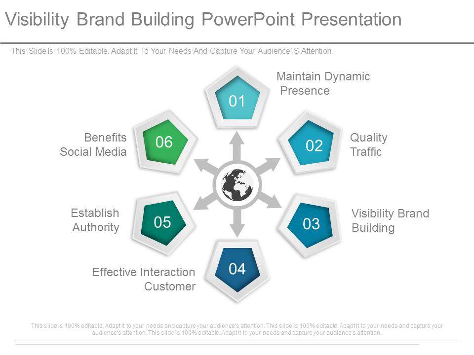 Visibility Brand Building Powerpoint Presentation
