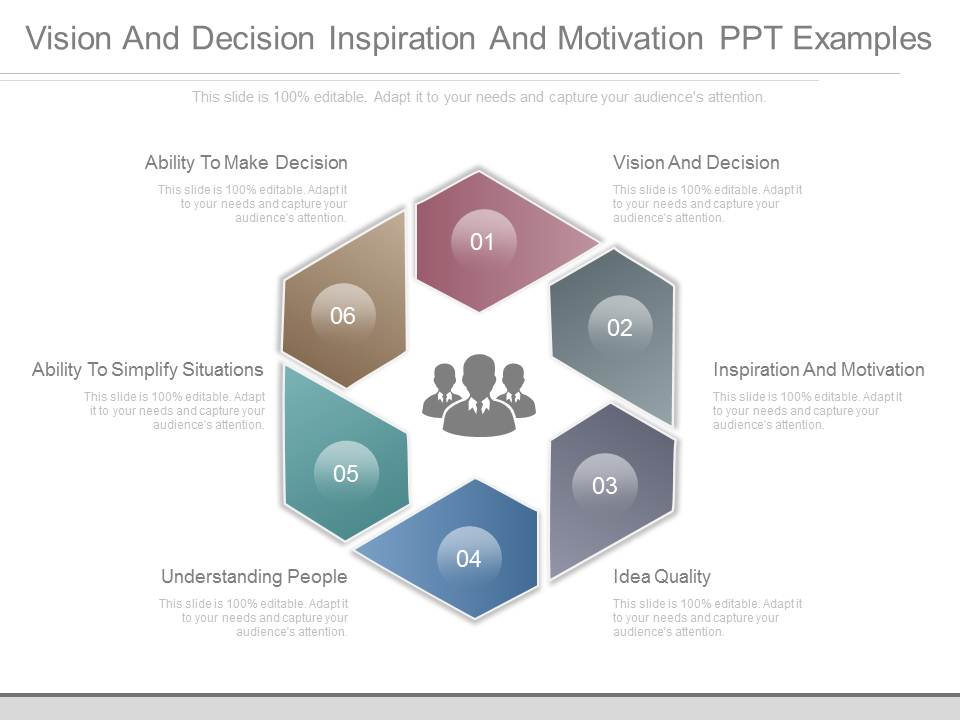 Vision And Decision Inspiration And Motivation Ppt Examples