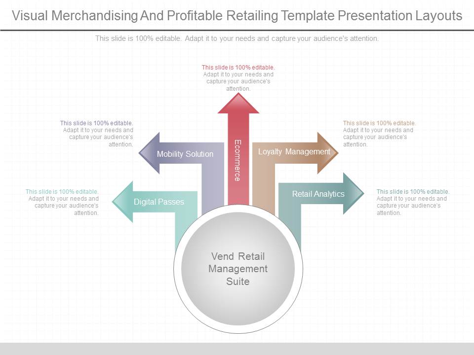 Visual Merchandising And Profitable Retailing Template Presentation Layouts