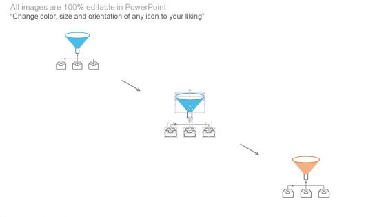 Voice Of Customer Funnel Ppt Slides