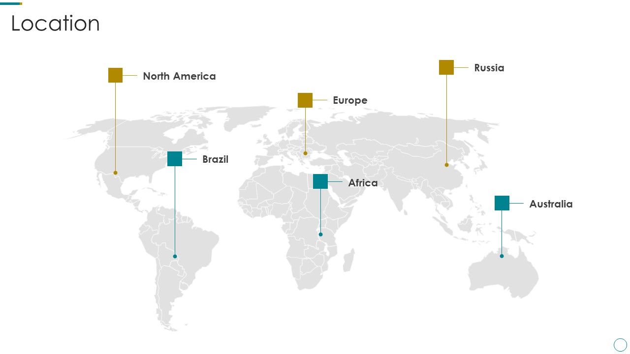 WMS Application To Increase Integrated Logistics Effectiveness Location Infographics PDF