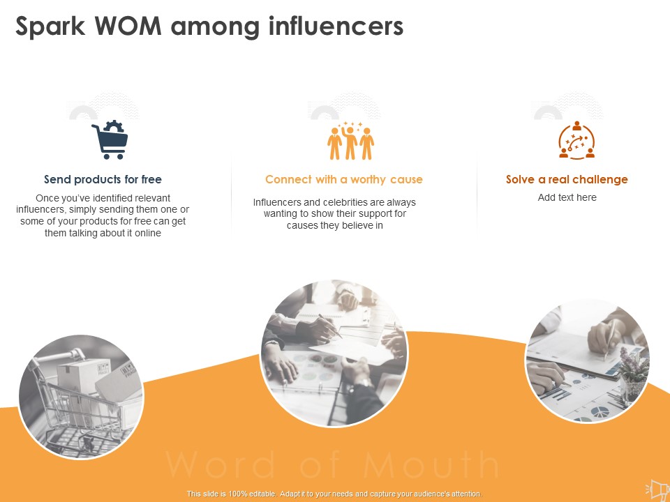 WOM Marketing Spark WOM Among Influencers Ppt File Example Topics PDF