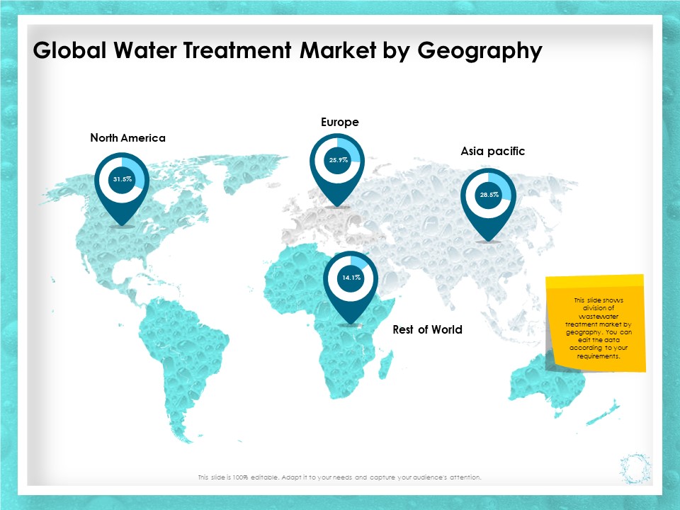 WQM System Global Water Treatment Market By Geography Ppt PowerPoint Presentation Infographic Template Icon PDF