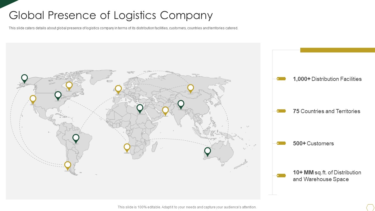 Warehousing Business Fund Raising Pitch Deck Global Presence Of Logistics Company Brochure PDF
