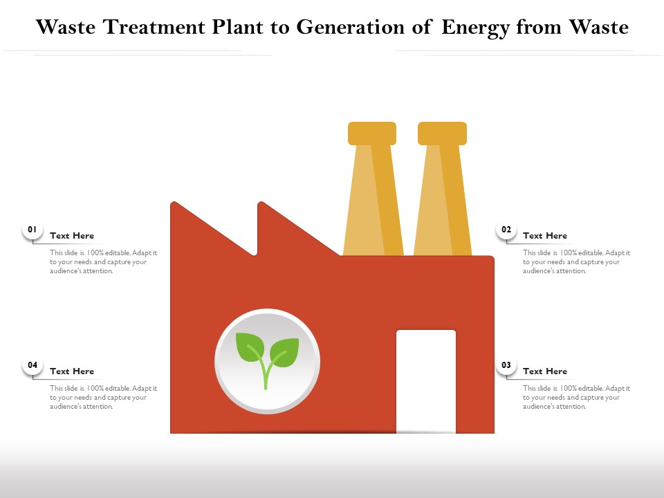 Waste Treatment Plant To Generation Of Energy From Waste Ppt Icon Pictures PDF