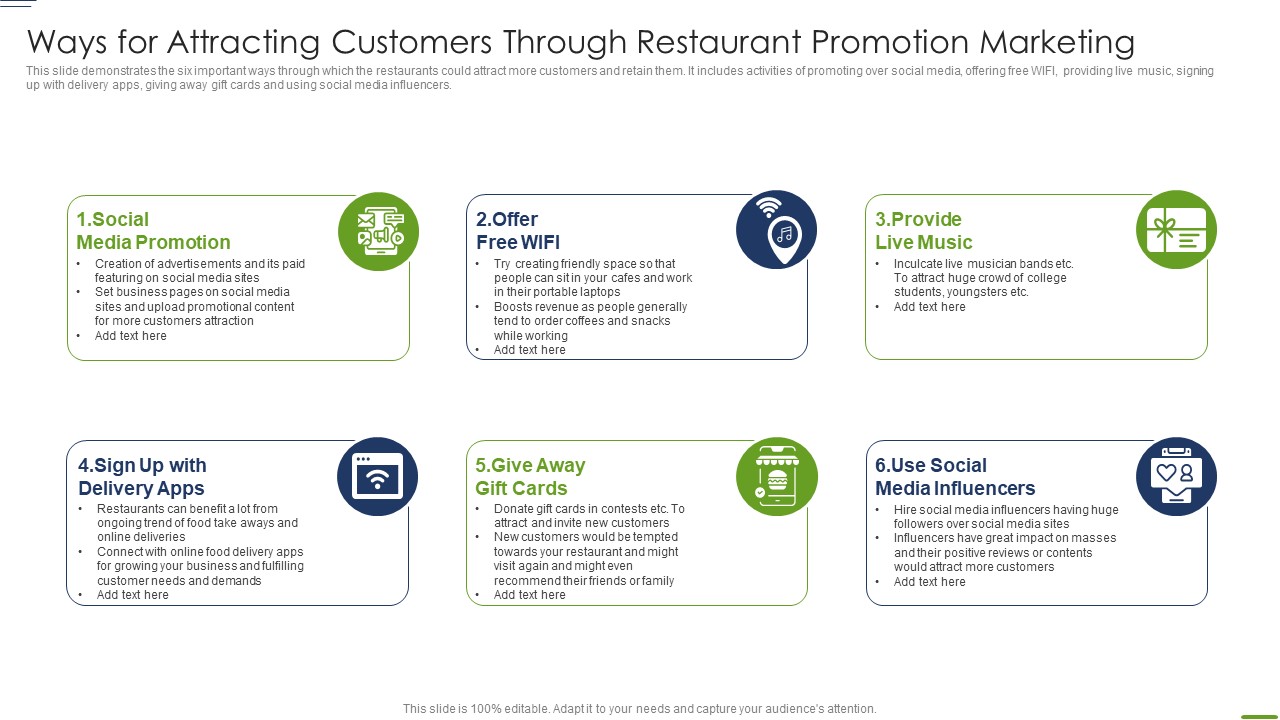 Ways For Attracting Customers Through Restaurant Promotion Marketing Portrait PDF