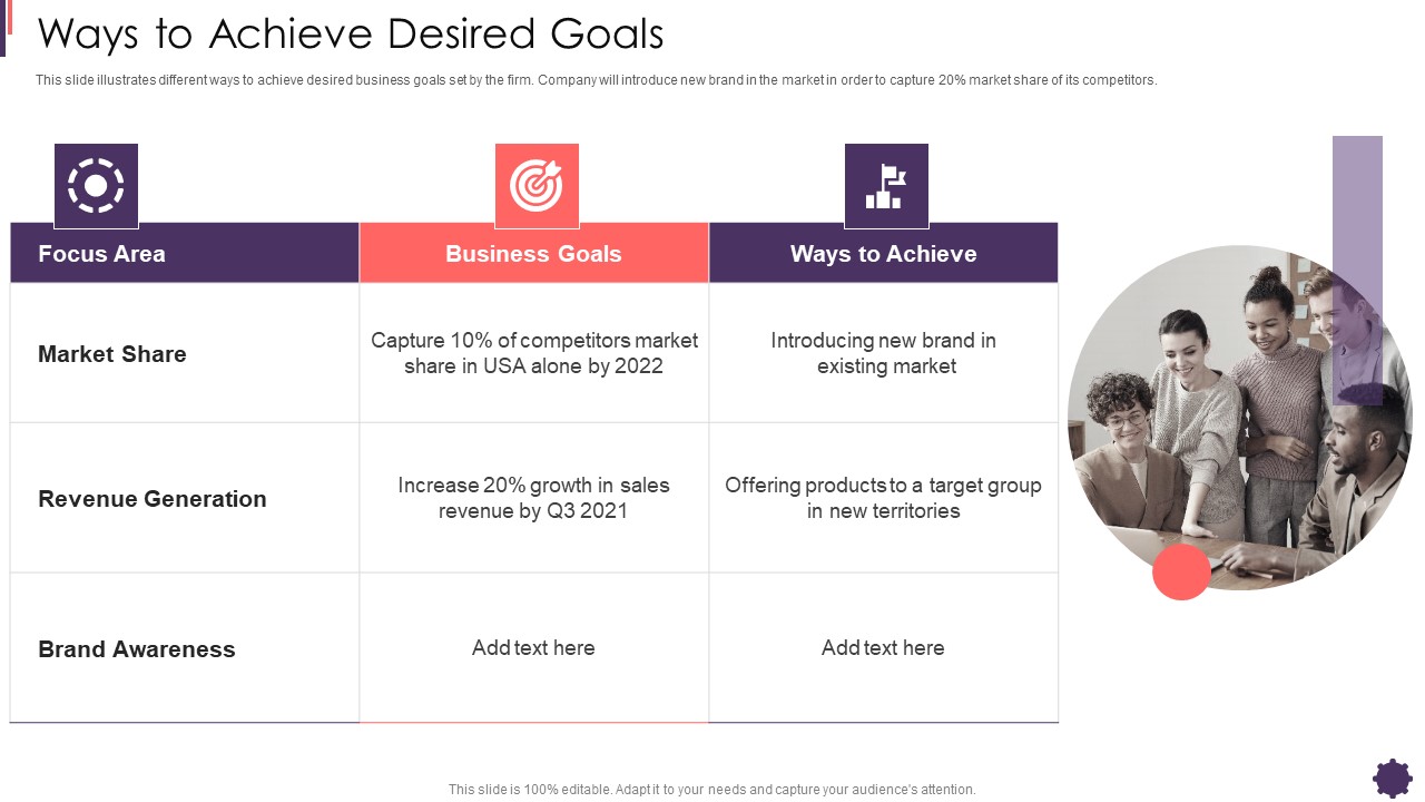 Ways To Achieve Desired Goals Brand Techniques Structure Information PDF