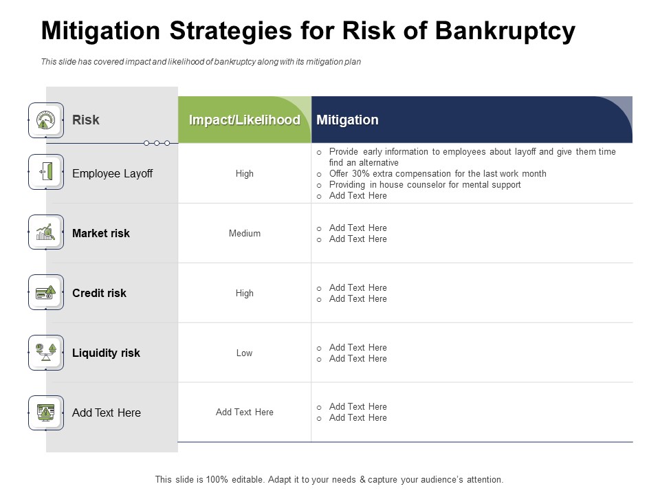 Ways To Bounce Back From Insolvency Mitigation Strategies For Risk Of Bankruptcy Elements PDF