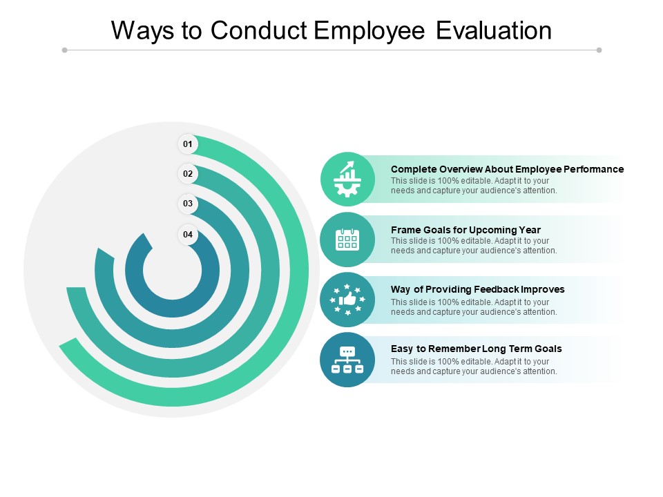 Ways To Conduct Employee Evaluation Ppt PowerPoint Presentation Icon Graphics Download