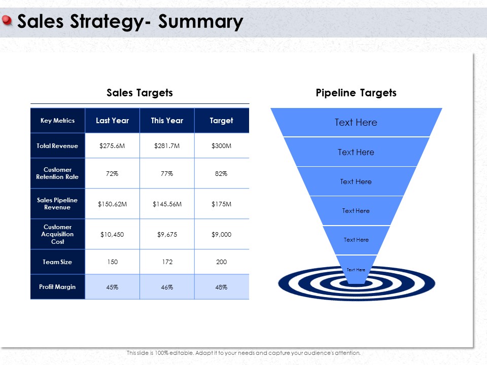 Ways To Design Impactful Trading Solution Sales Strategy Summary Ppt PowerPoint Presentation Outline Icon PDF