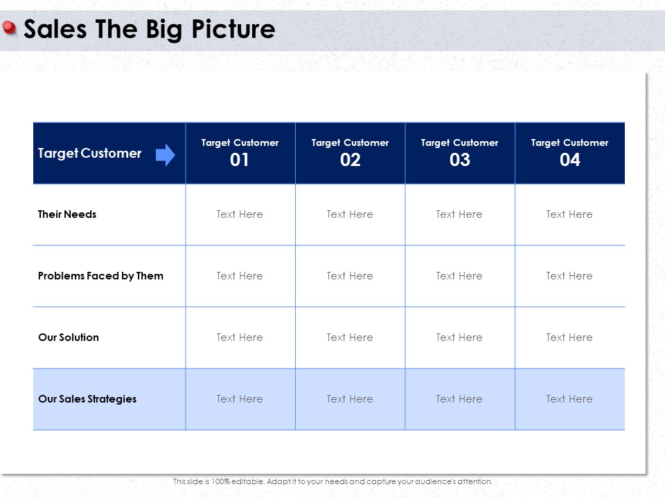 Ways To Design Impactful Trading Solution Sales The Big Picture Ppt PowerPoint Presentation Icon Topics PDF