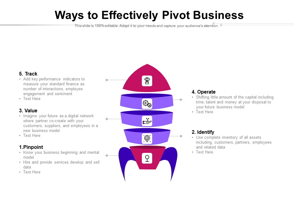Ways To Effectively Pivot Business Ppt PowerPoint Presentation Icon Graphic Images PDF