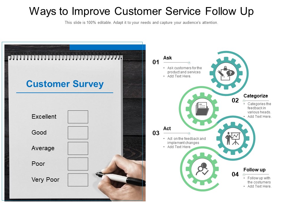 Ways To Improve Customer Service Follow Up Ppt PowerPoint Presentation Show Templates PDF