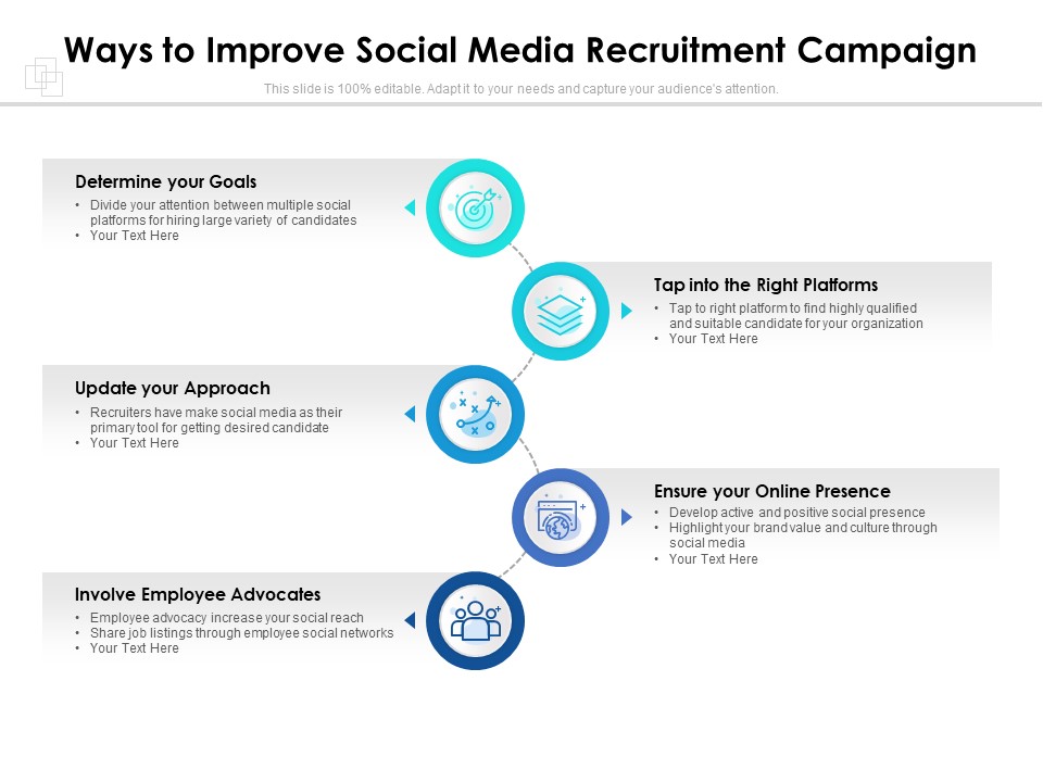 Ways To Improve Social Media Recruitment Campaign Ppt PowerPoint Presentation File Slide Download