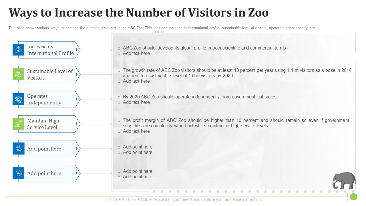 Ways To Increase The Number Of Visitors In Zoo Graphics PDF