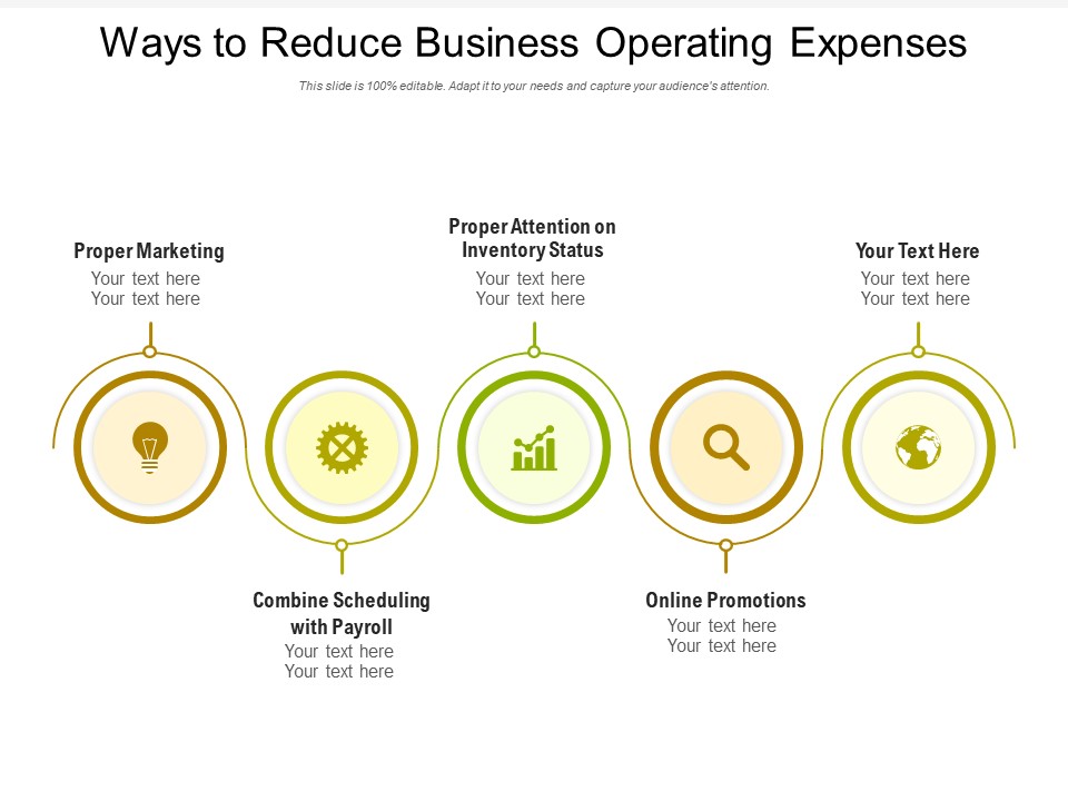 Ways To Reduce Business Operating Expenses Ppt PowerPoint Presentation Summary Slide PDF