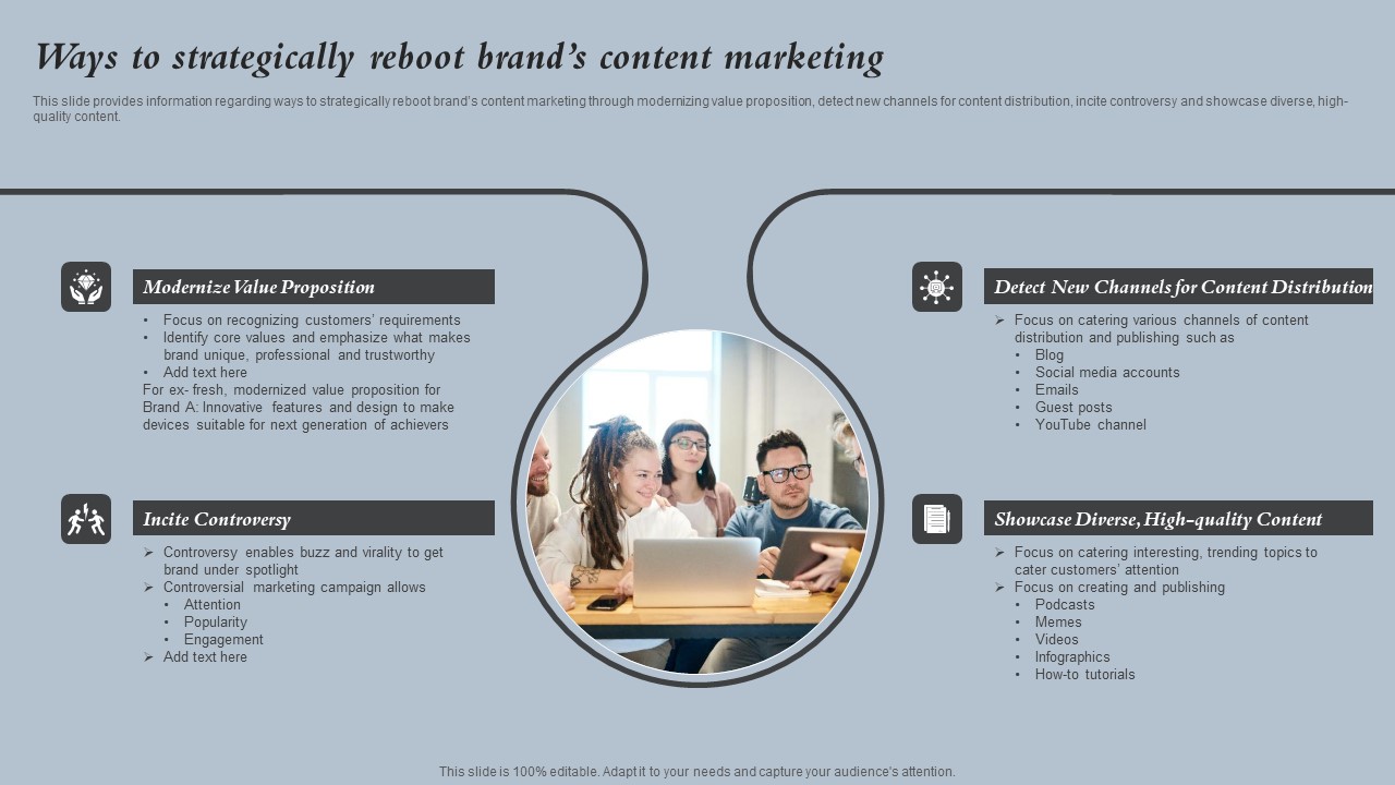 Ways To Strategically Reboot Brands Content Marketing Strategies For Rebranding Without Losing Mockup PDF
