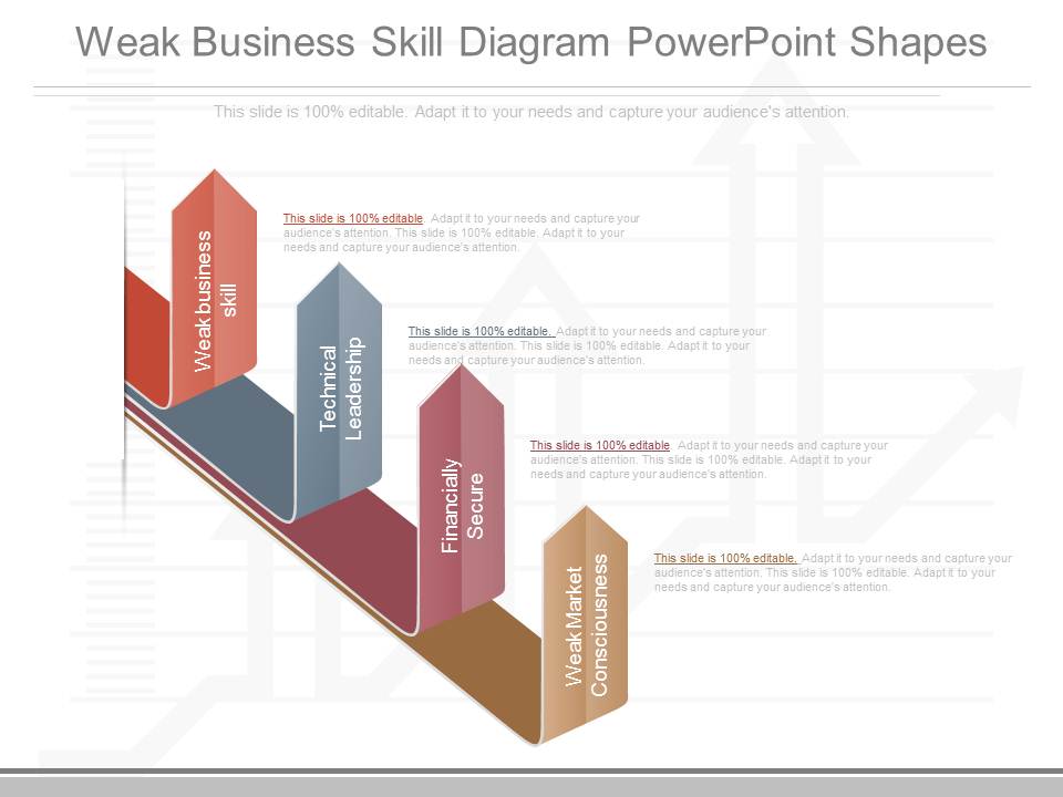 Weak Business Skill Diagram Powerpoint Shapes