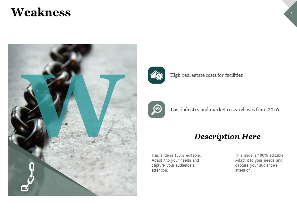 Weakness Planning Ppt PowerPoint Presentation Summary Graphic Images