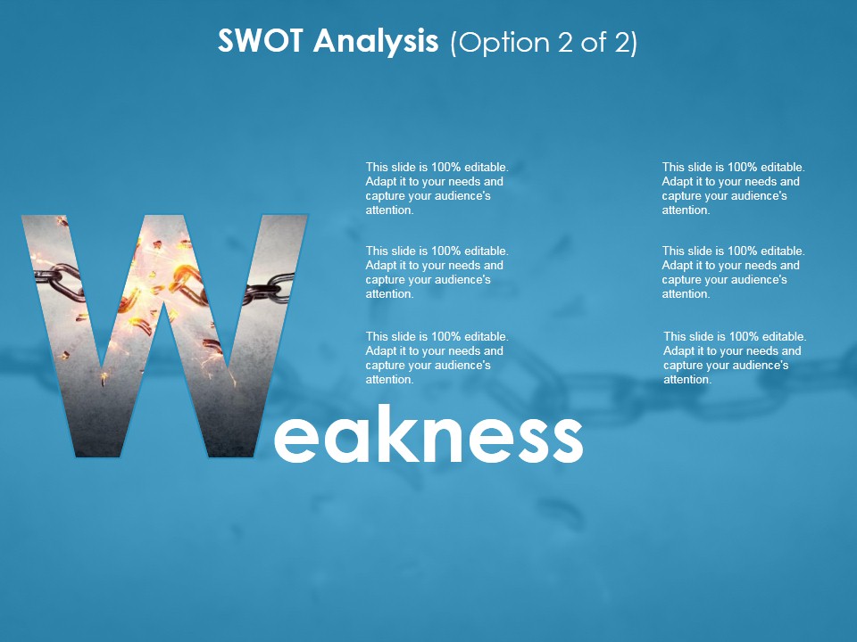 Weakness Ppt PowerPoint Presentation Infographic Template Graphics Template