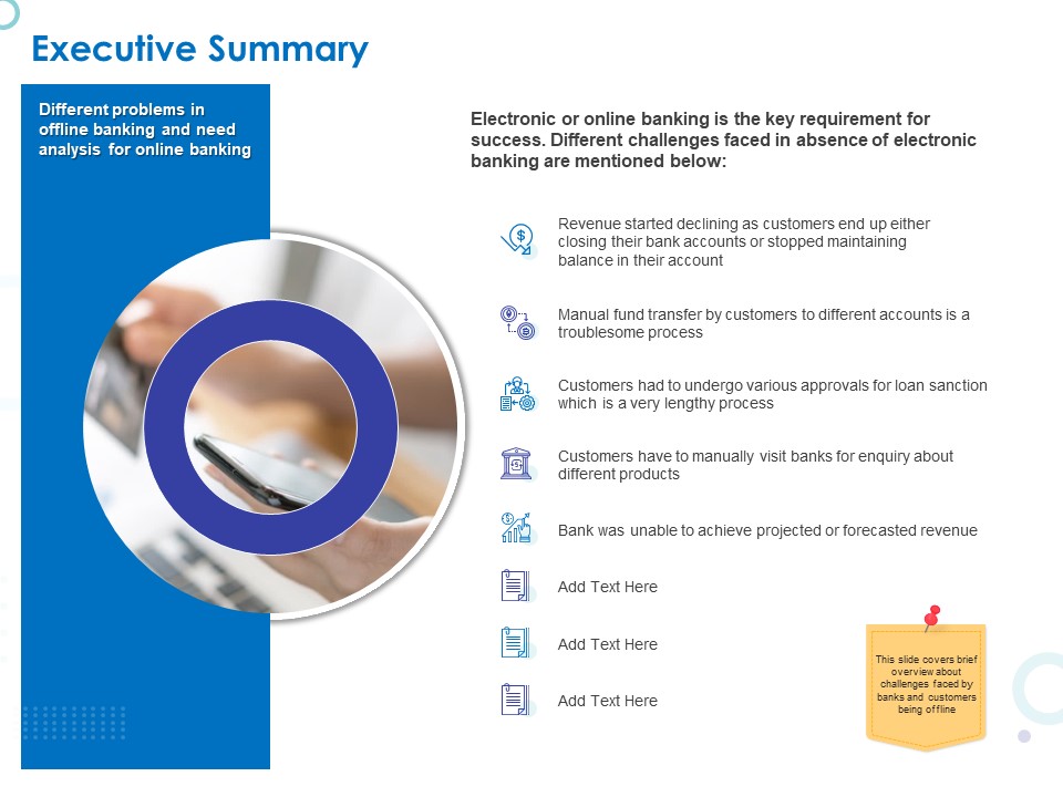 Web Banking For Financial Transactions Executive Summary Ppt Styles Format Ideas PDF