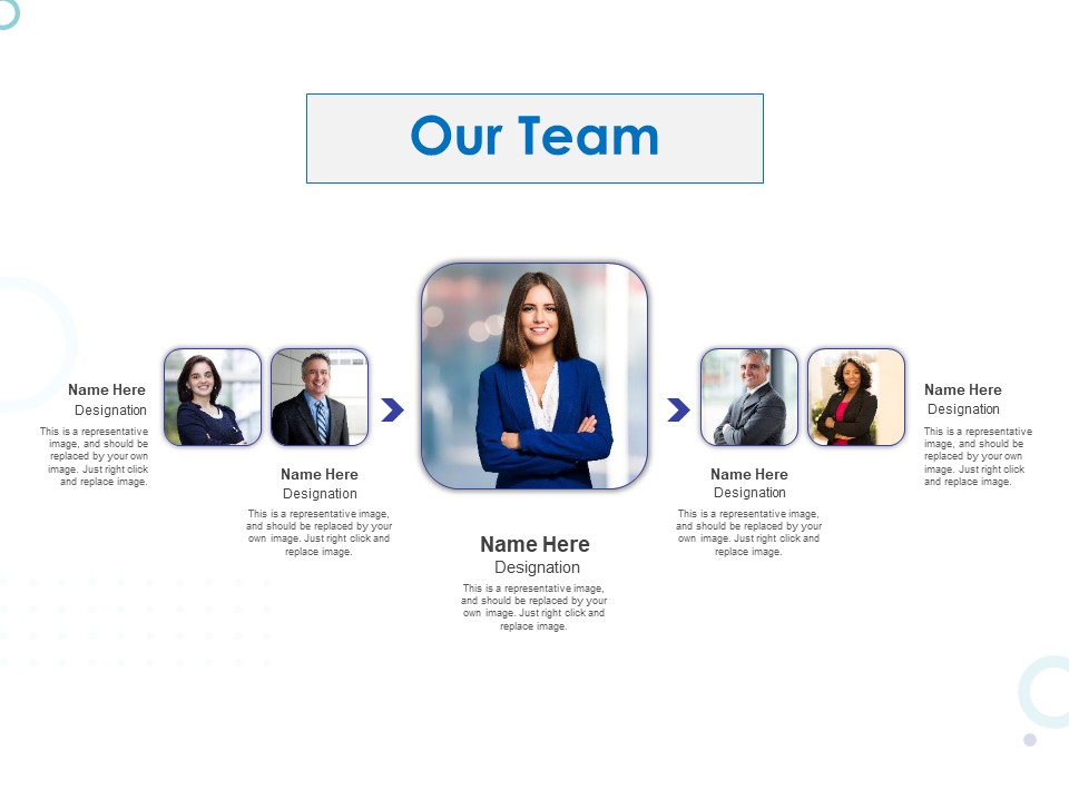 Web Banking For Financial Transactions Our Team Ppt File Graphics PDF