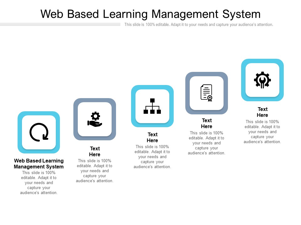 Web Based Learning Management System Ppt PowerPoint Presentation Diagram Templates Cpb Pdf