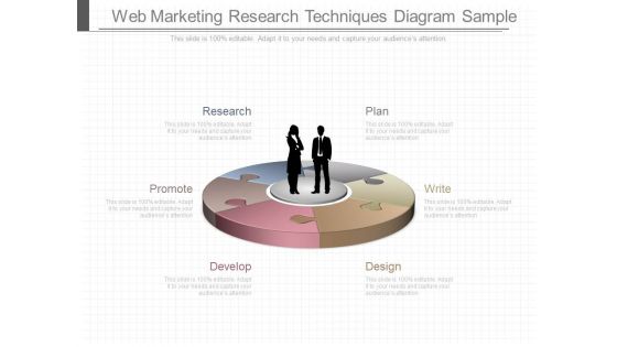 Web Marketing Research Techniques Diagram Sample