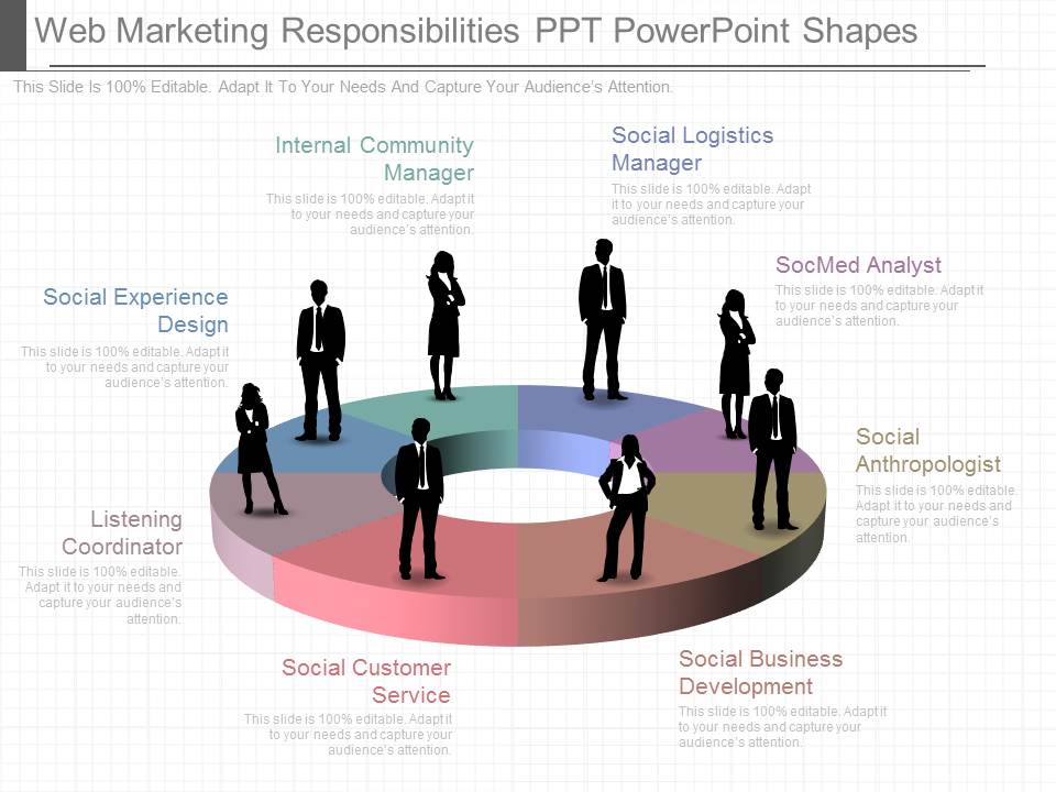 Web Marketing Responsibilities Ppt Powerpoint Shapes