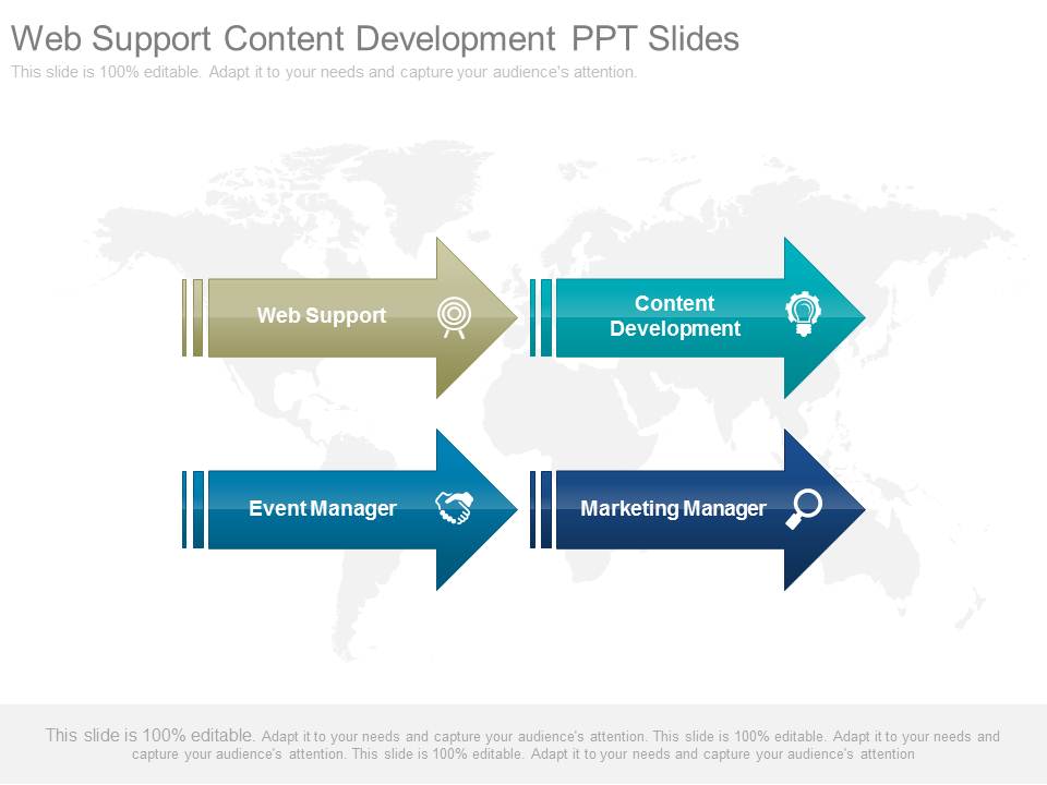 Web Support Content Development Ppt Slides