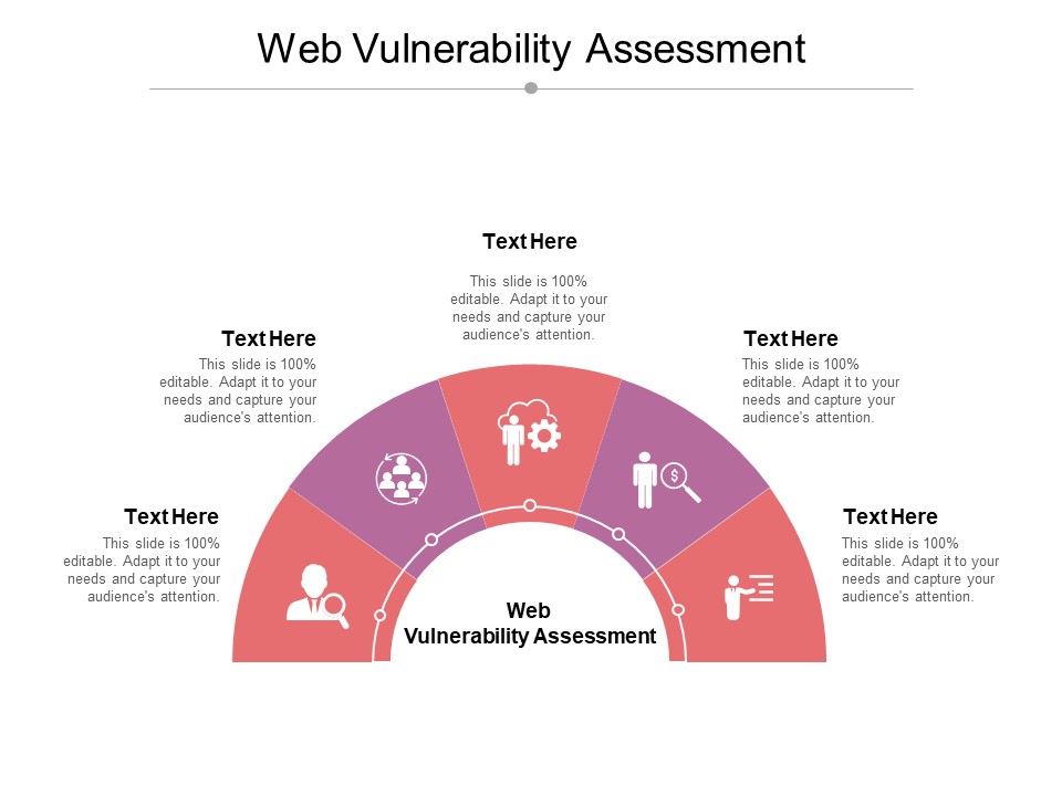 Web Vulnerability Assessment Ppt PowerPoint Presentation Layouts Slides Cpb