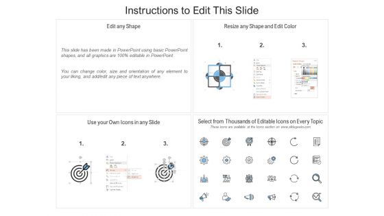 Web Vulnerability Assessment Ppt PowerPoint Presentation Layouts Slides Cpb