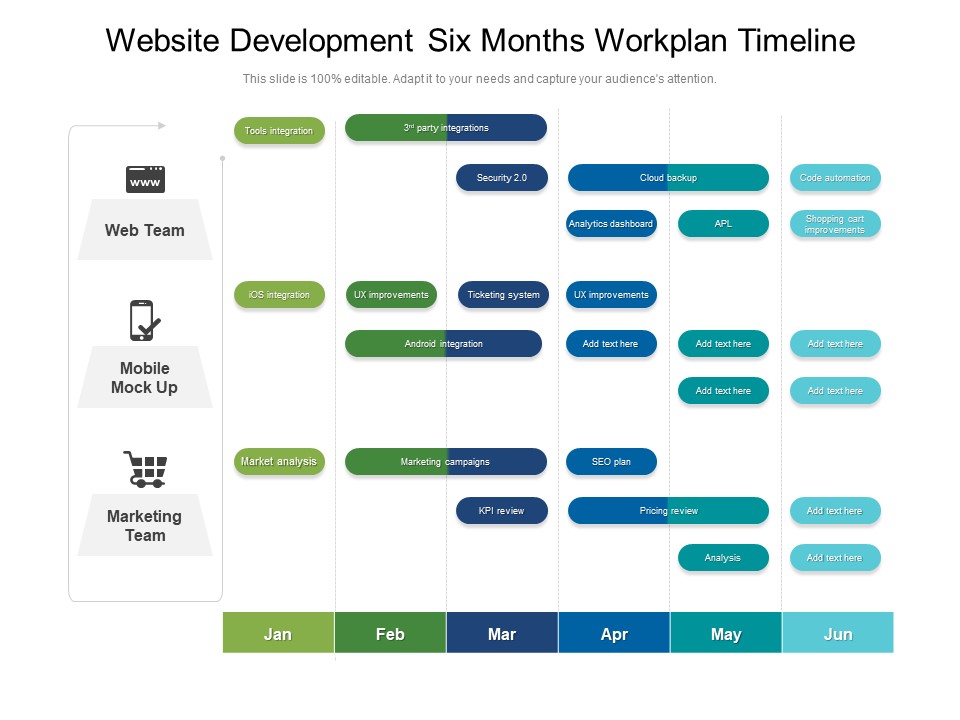 Website Development Six Months Workplan Timeline Download