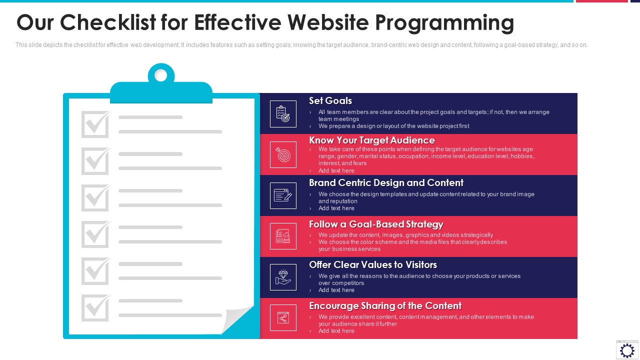 Website Programming IT Our Checklist For Effective Website Programming Ppt PowerPoint Presentation Gallery Graphics Pictures PDF