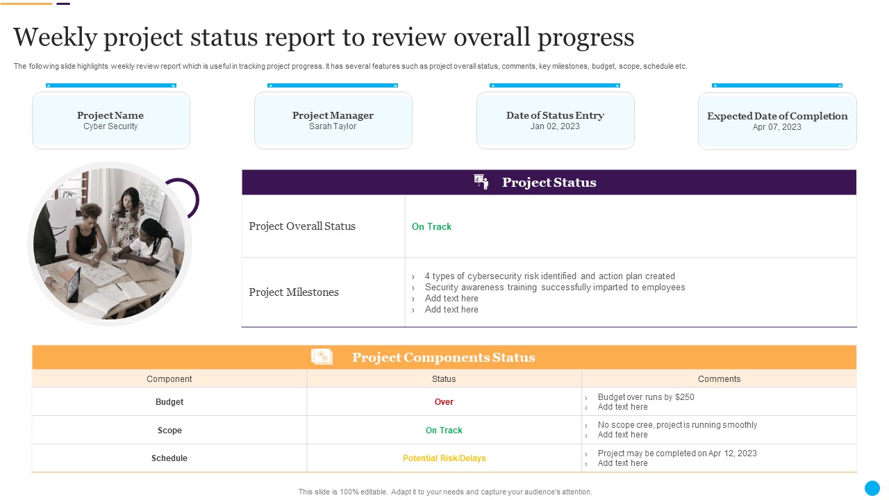 Weekly Project Status Report To Review Overall Progress Information PDF