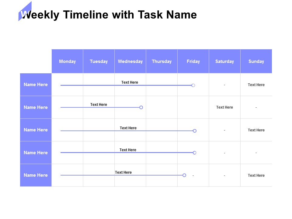Weekly Timeline With Task Name Ppt PowerPoint Presentation Outline Pictures
