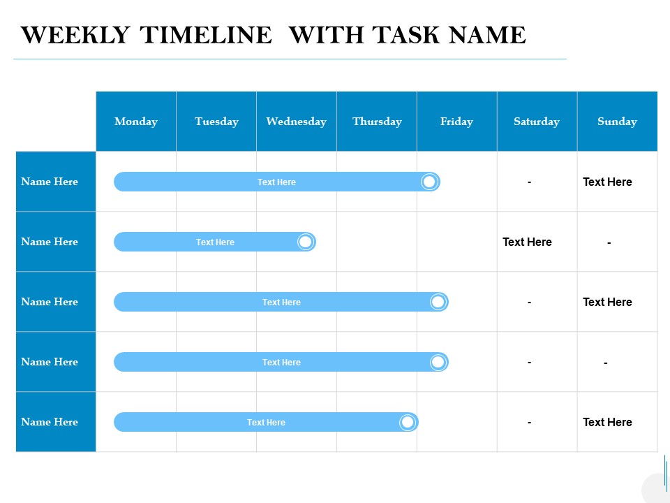 Weekly Timeline With Task Name Ppt PowerPoint Presentation Sample