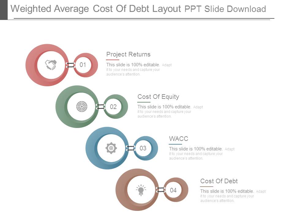 Weighted Average Cost Of Debt Layout Ppt Slide Download