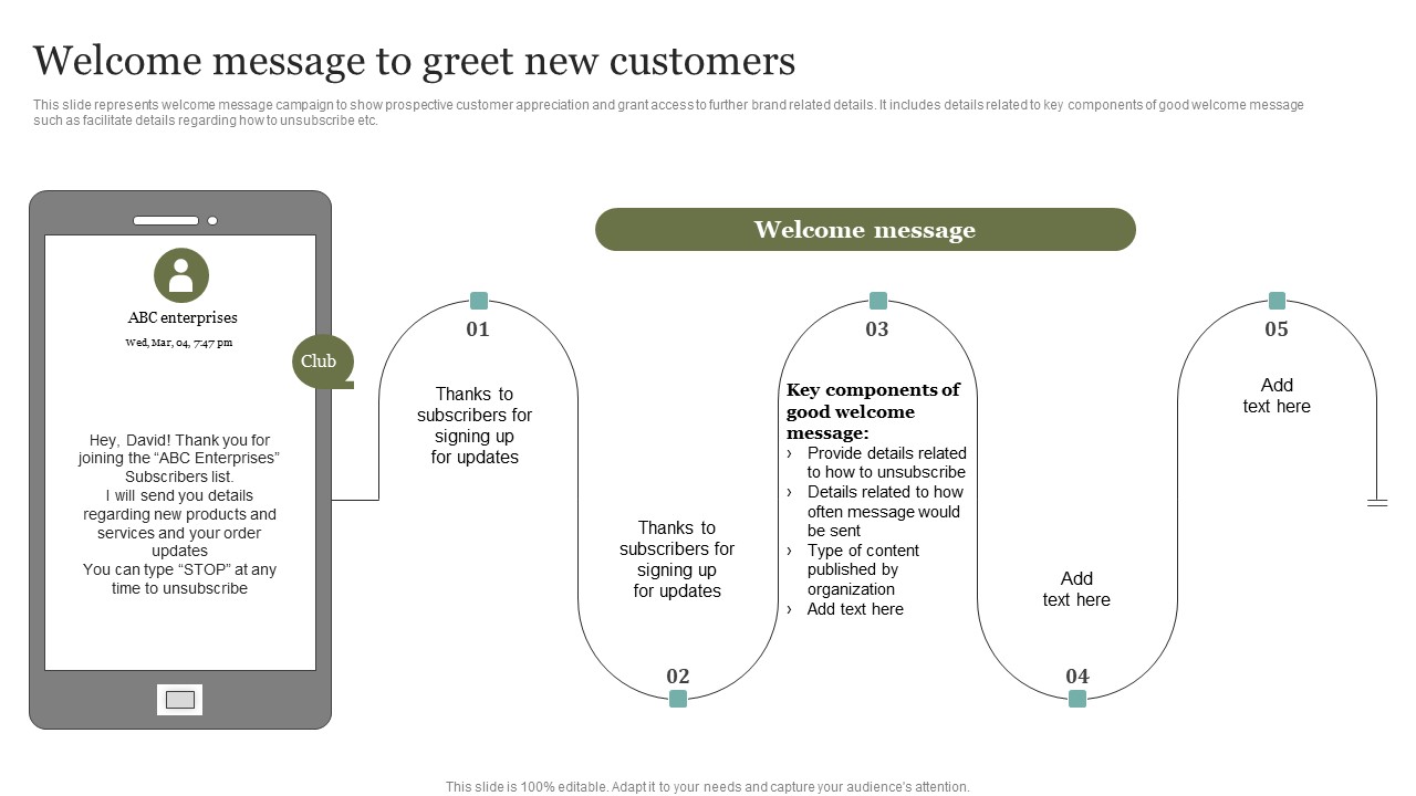 Welcome Message To Greet New Customers Guidelines PDF
