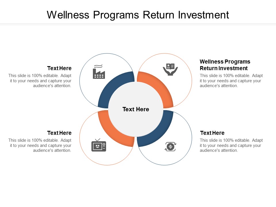 Wellness Programs Return Investment Ppt PowerPoint Presentation Summary Layouts Cpb