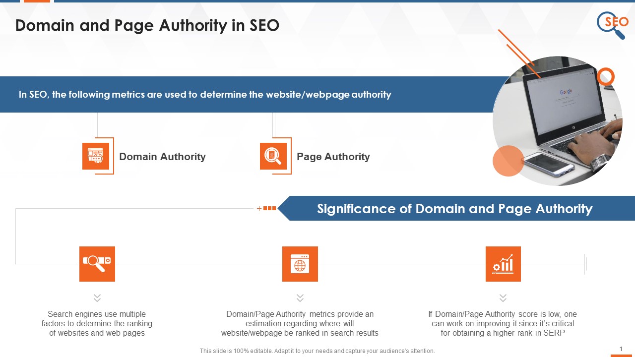 What Are Domain And Page Authority In SEO Training Ppt
