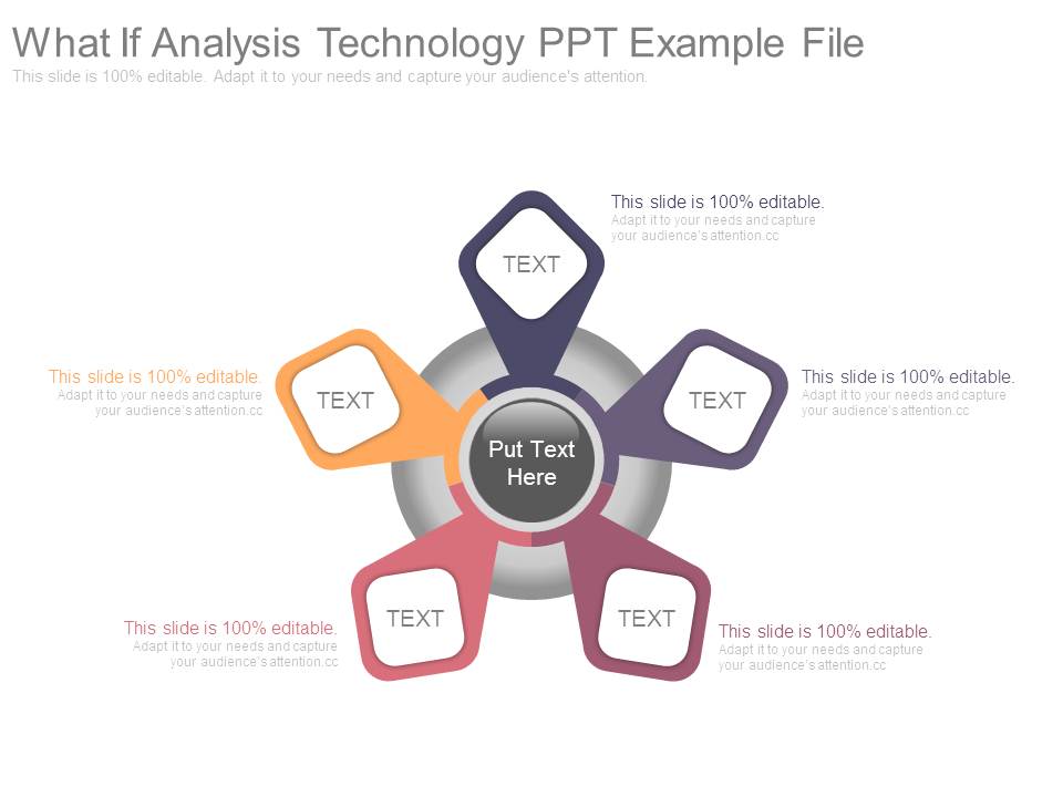What If Analysis Technology Ppt Example File