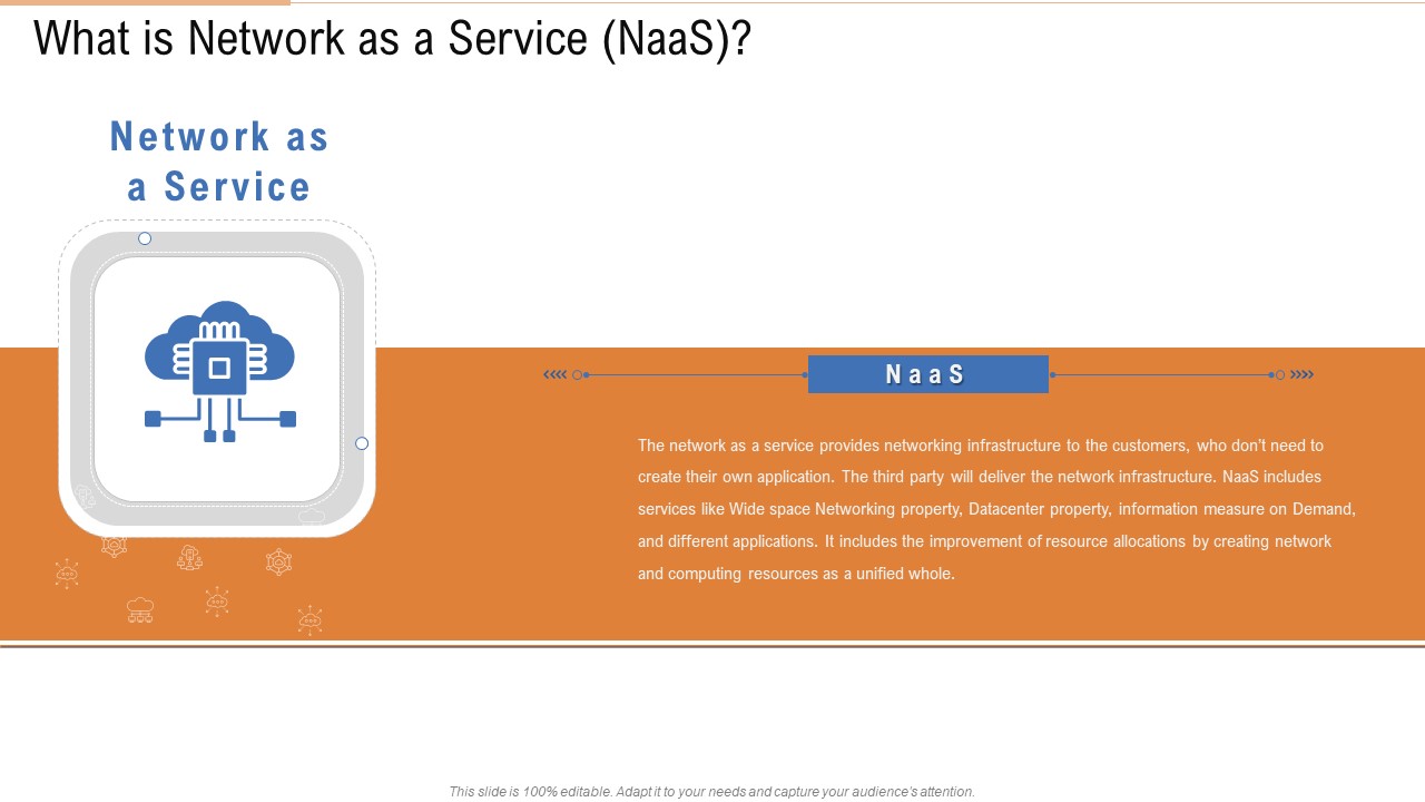 What Is Network As A Service Naas Ppt Model Display PDF
