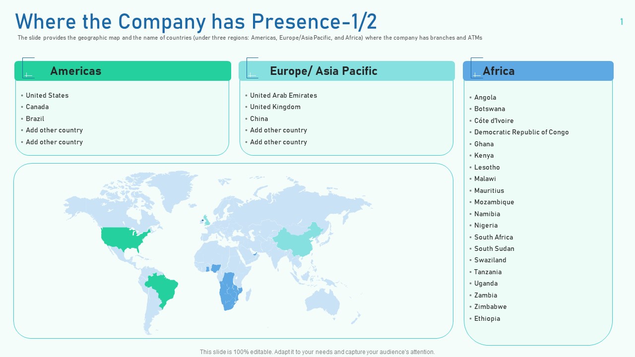 Where The Company Has Presence Ppt Show Slides PDF